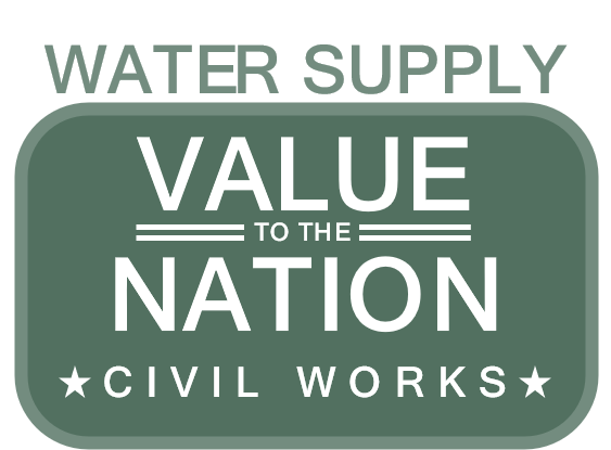 Water Supply Value to the Nation